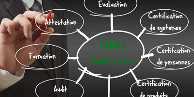 DEKRA Certification