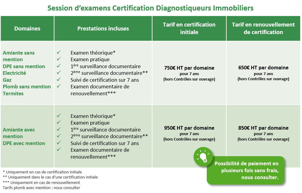 Tarif_DEKRA_Certification_Diagnostiqueurs_Immobiliers